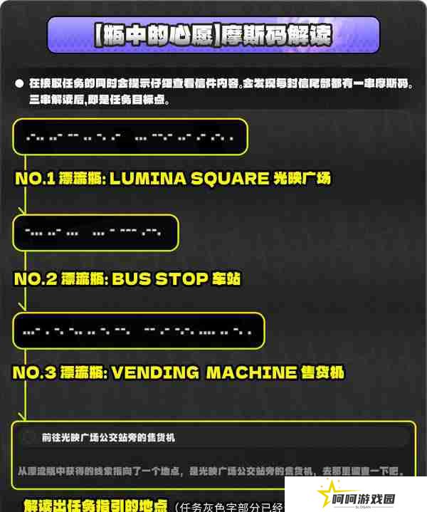 绝区零厄匹斯极钓大师赛玩法攻略 厄匹斯极钓大师赛七成就如何达成[多图]图片16