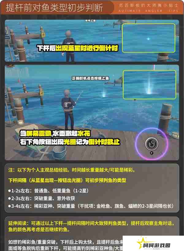 绝区零厄匹斯极钓大师赛玩法攻略 厄匹斯极钓大师赛七成就如何达成[多图]图片13
