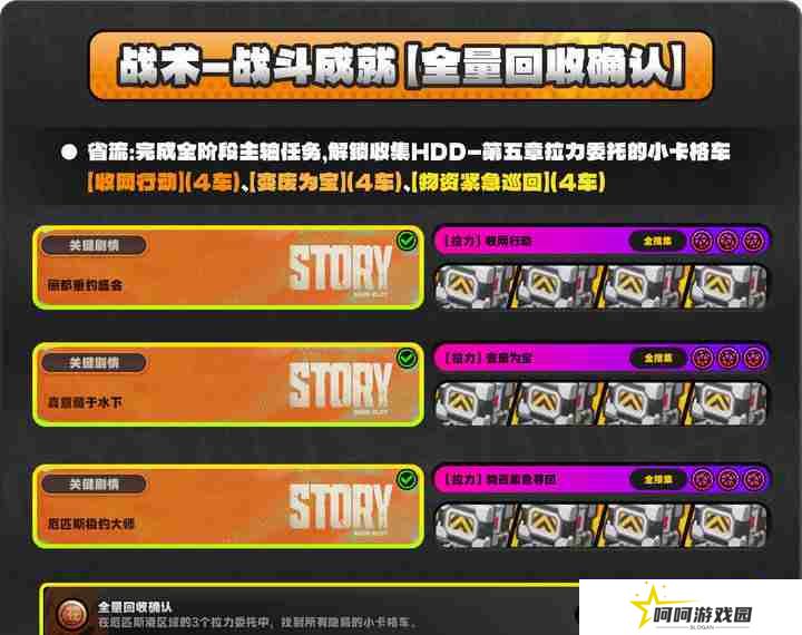 绝区零厄匹斯极钓大师赛玩法攻略 厄匹斯极钓大师赛七成就如何达成[多图]图片3