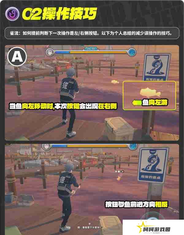 绝区零厄匹斯极钓大师赛玩法攻略 厄匹斯极钓大师赛七成就如何达成[多图]图片10