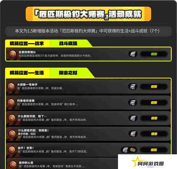 绝区零厄匹斯极钓大师赛玩法攻略 厄匹斯极钓大师赛七成就如何达成[多图]图片2