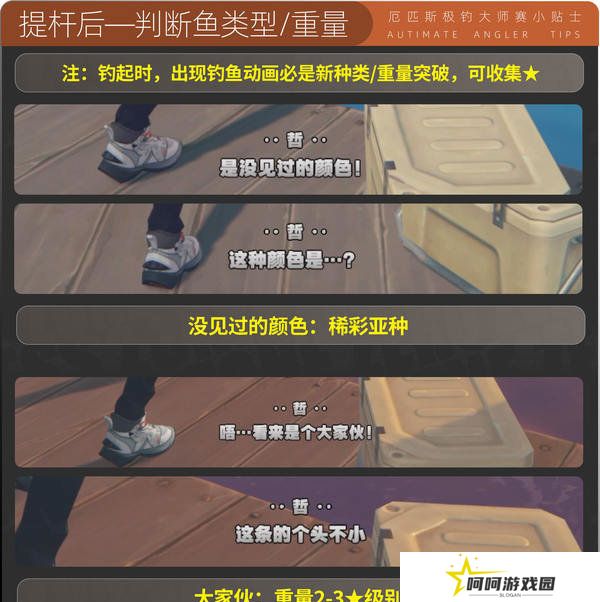 绝区零厄匹斯极钓大师赛攻略 1.5版厄匹斯极钓大师赛7成就如何达成[多图]图片14