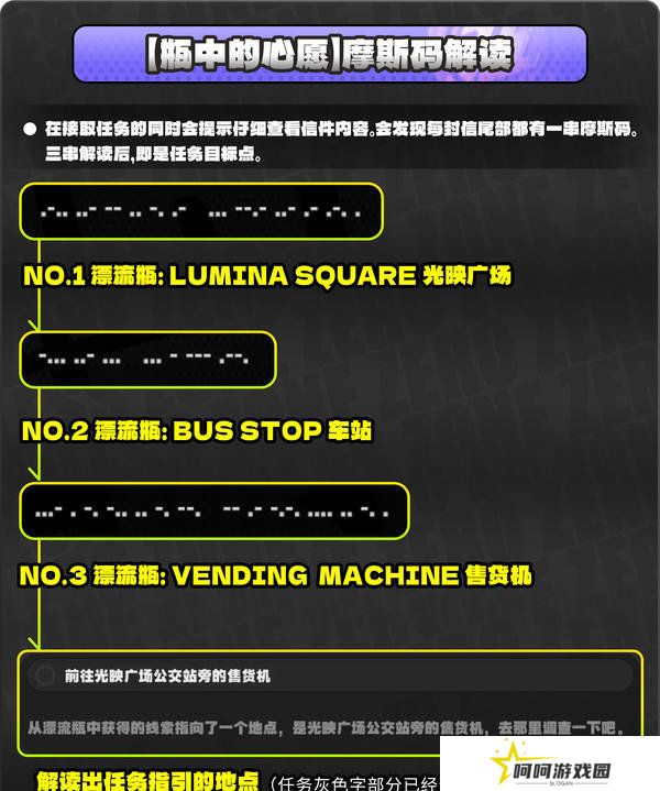 绝区零厄匹斯极钓大师赛攻略 1.5版厄匹斯极钓大师赛7成就如何达成[多图]图片16