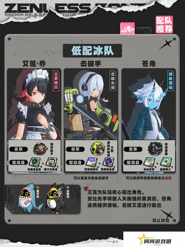 绝区零1.4苍角角色培养攻略 苍角配队阵容怎么搭配[多图]图片6