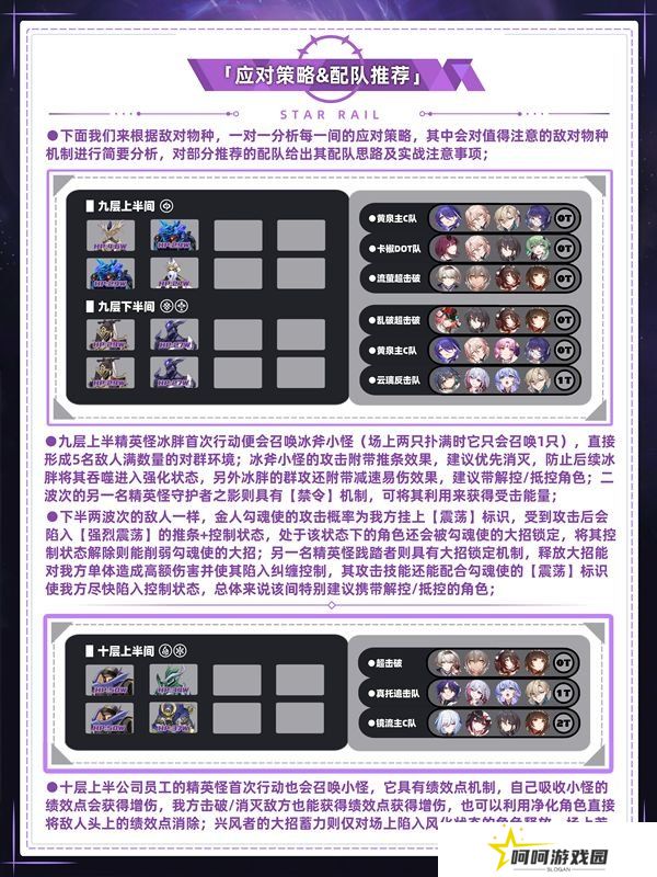 崩坏星穹铁道混沌回忆通关攻略 混沌回忆通关一图流[多图]图片5