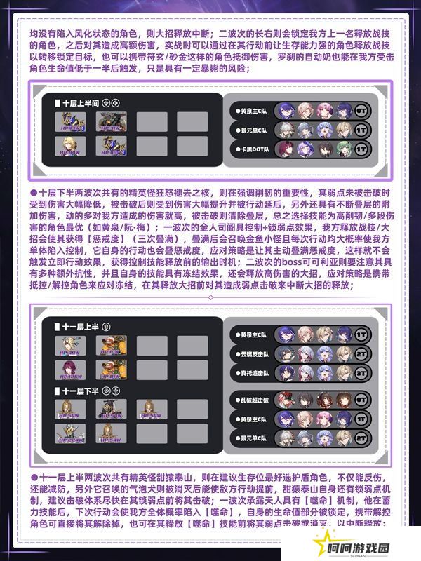 崩坏星穹铁道混沌回忆通关攻略 混沌回忆通关一图流[多图]图片6
