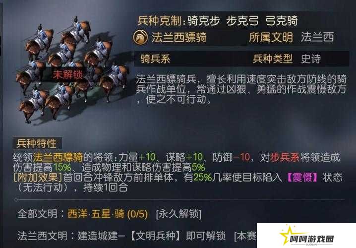征服与霸业开荒角色选择推荐深度解析