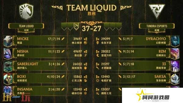 PGL瓦拉几亚S3赛事**收官！Team Liquid夺冠！