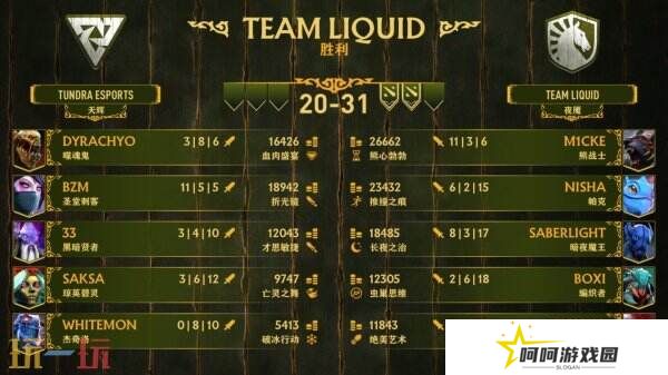 PGL瓦拉几亚S3赛事**收官！Team Liquid夺冠！
