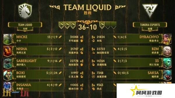 PGL瓦拉几亚S3赛事**收官！Team Liquid夺冠！