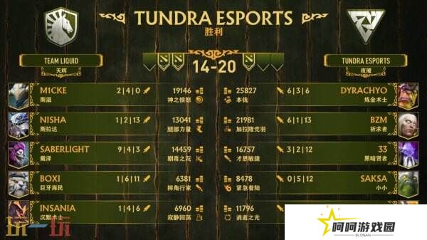 PGL瓦拉几亚S3赛事**收官！Team Liquid夺冠！