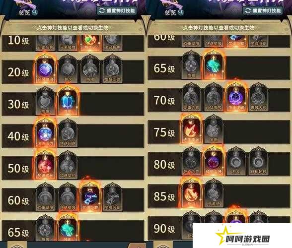 提灯与地下城风环兽培养建议分享,底层逻辑与操作映射深度解析