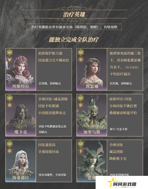 龙息神寂紫卡英雄强度一览   紫卡英雄推荐及抽卡攻略图片4