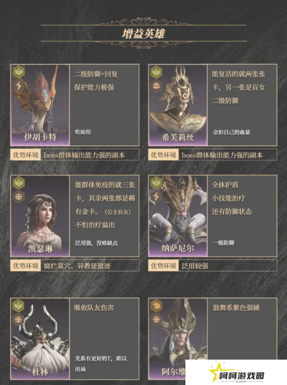龙息神寂紫卡英雄强度一览   紫卡英雄推荐及抽卡攻略图片6