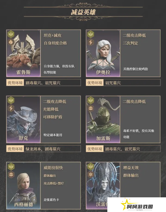龙息神寂紫卡英雄强度一览   紫卡英雄推荐及抽卡攻略图片8