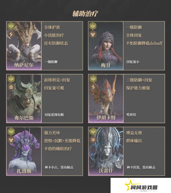 龙息神寂紫卡英雄强度一览   紫卡英雄推荐及抽卡攻略图片5