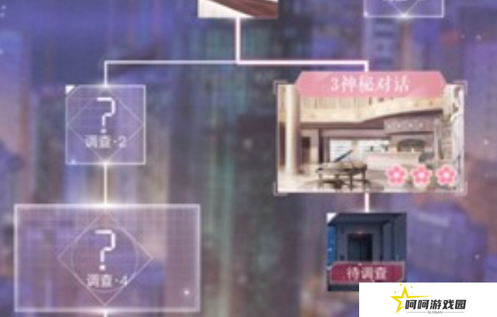 《闪耀暖暖》监控室密码介绍
