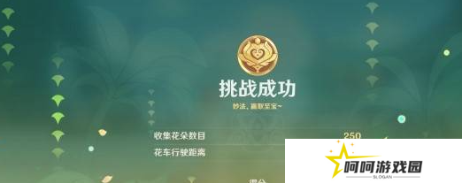 《原神》花车摇曳第四天攻略