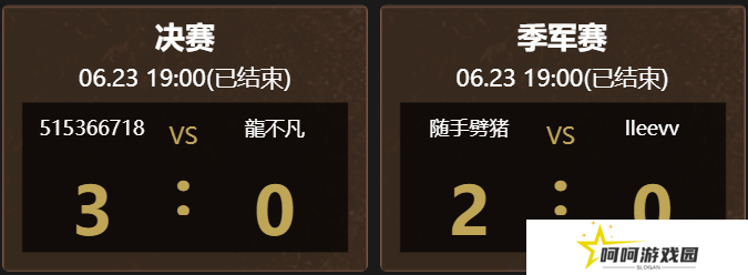 第二届游侠对战英雄杯总决赛圆满结束！515366718勇夺冠军！
