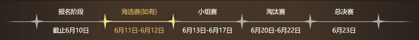游侠对战平台-第二届游侠对战英雄杯小组赛名单出炉啦！