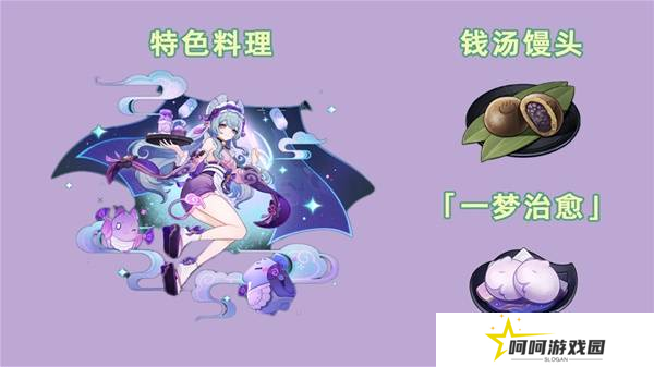 原神5.4版新增物品汇总 5.4版新物品收集攻略[多图]图片7