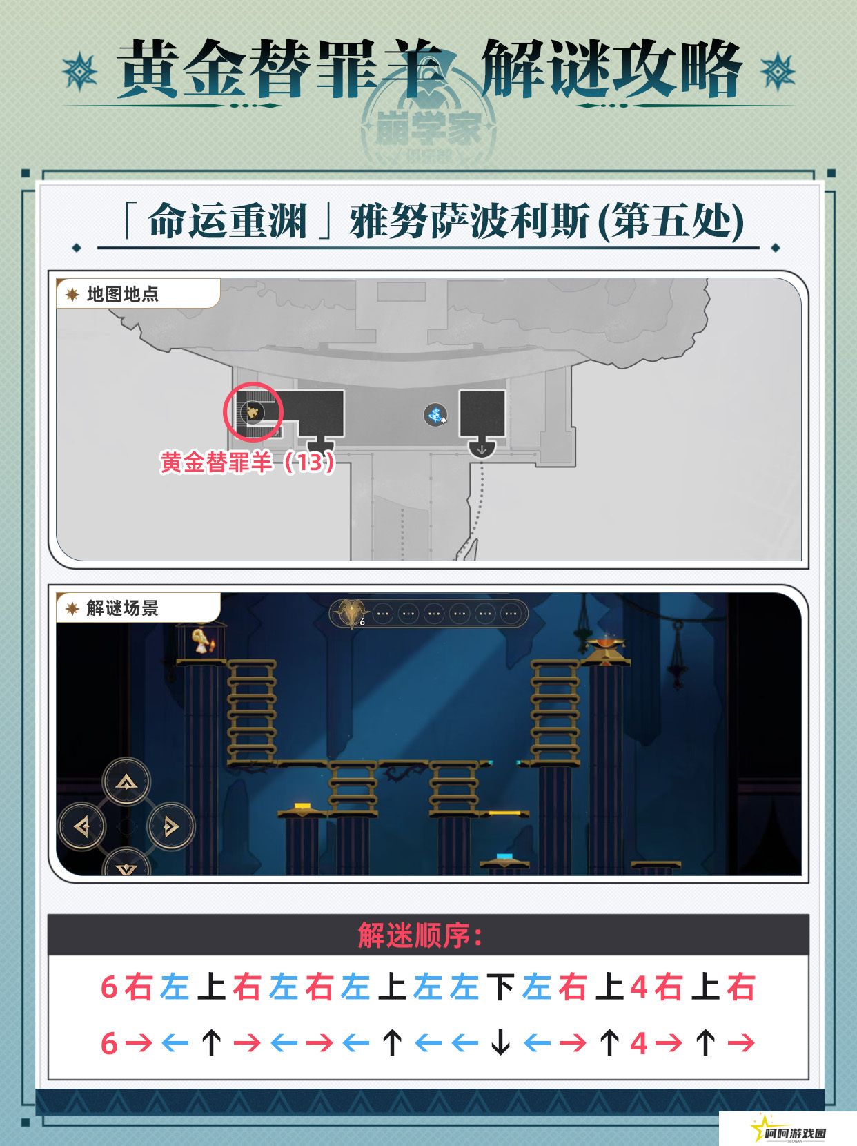 崩坏星穹铁道黄金替罪羊怎么玩 黄金替罪羊16关攻略大全[多图]图片14