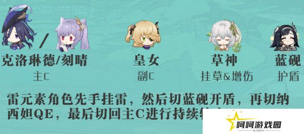 原神蓝砚培养攻略 蓝砚武器圣遗物配队指南[多图]图片9