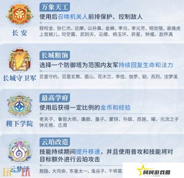 王者荣耀全新限时玩法上线！【势力对决】感受多样势力技能！