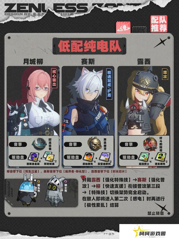 绝区零1.4赛斯如何培养 赛斯1.4版本怎么配队[多图]图片6