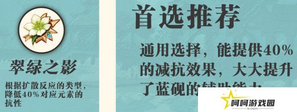 原神蓝砚培养攻略 蓝砚武器圣遗物配队指南[多图]图片5