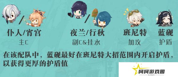 原神蓝砚培养攻略 蓝砚武器圣遗物配队指南[多图]图片8