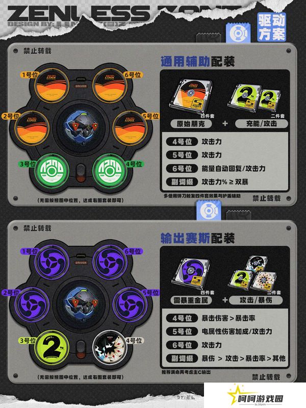 绝区零1.4赛斯如何培养 赛斯1.4版本怎么配队[多图]图片4
