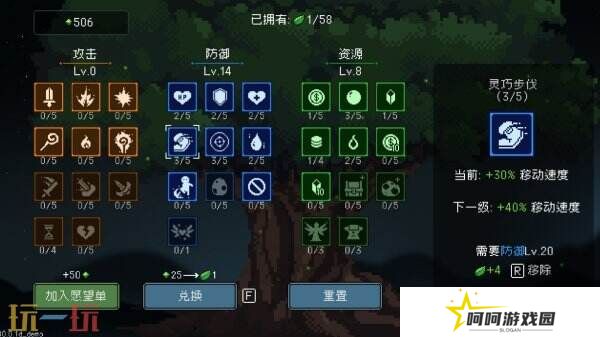 动作肉鸽弹幕设计《我即军团：替身幸存者》现已正式发售