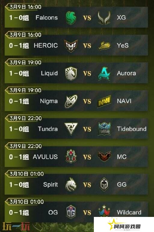 PGL瓦拉几亚S3瑞士轮首日赛果！中国队伍顺利进入1-0组