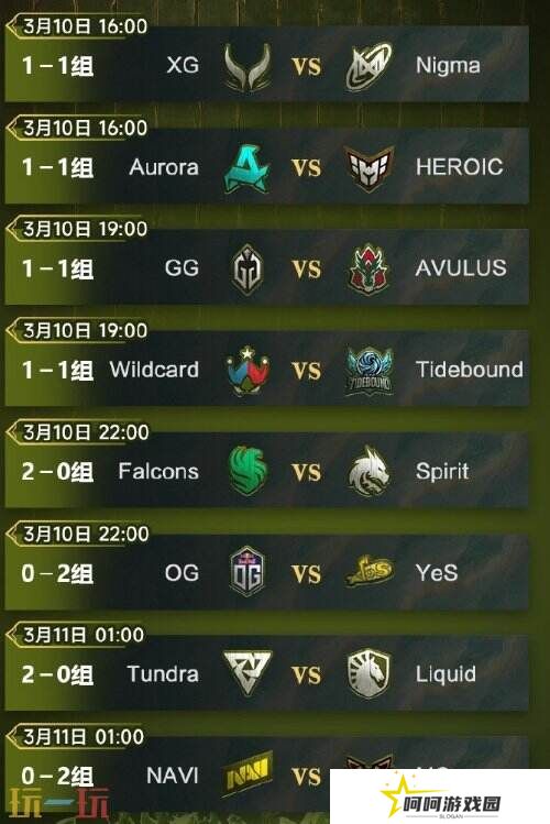 PGL瓦拉几亚S3瑞士轮第二日赛果！中国战队遗憾落入1-1组