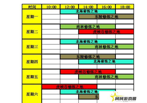 《热血江湖》修炼之门进入方法