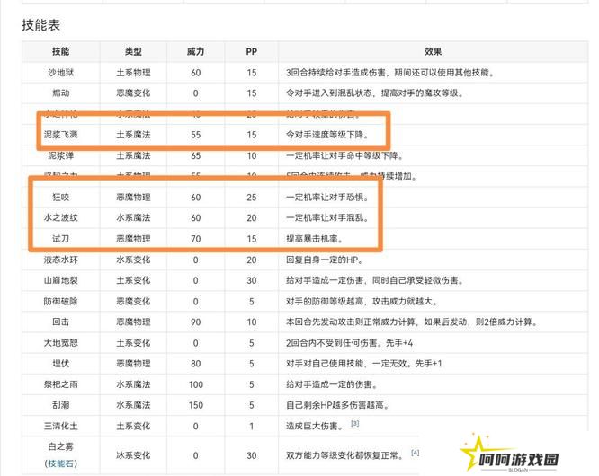 《洛克王国》邪恶玄武技能搭配方法