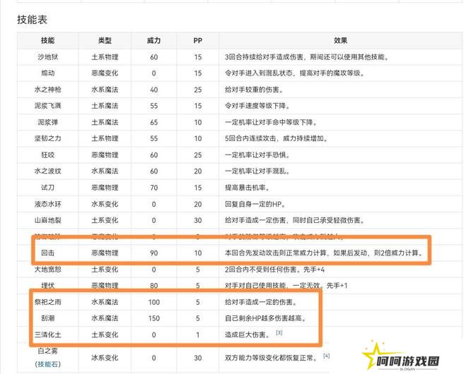 《洛克王国》邪恶玄武技能搭配方法