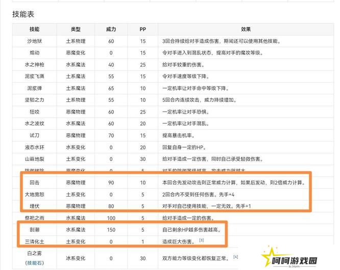 《洛克王国》邪恶玄武技能搭配方法