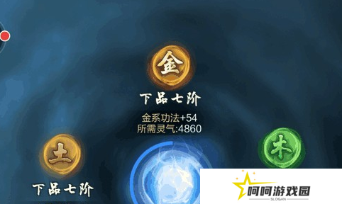 《玄元剑仙》功法获取方法