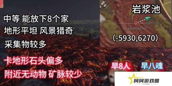 《七日世界》雪国人生搬家地点一览