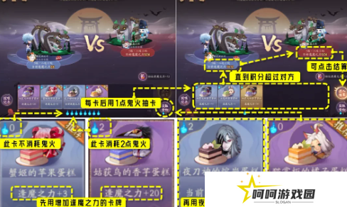 《阴阳师》糖果奇妙夜活动玩法攻略